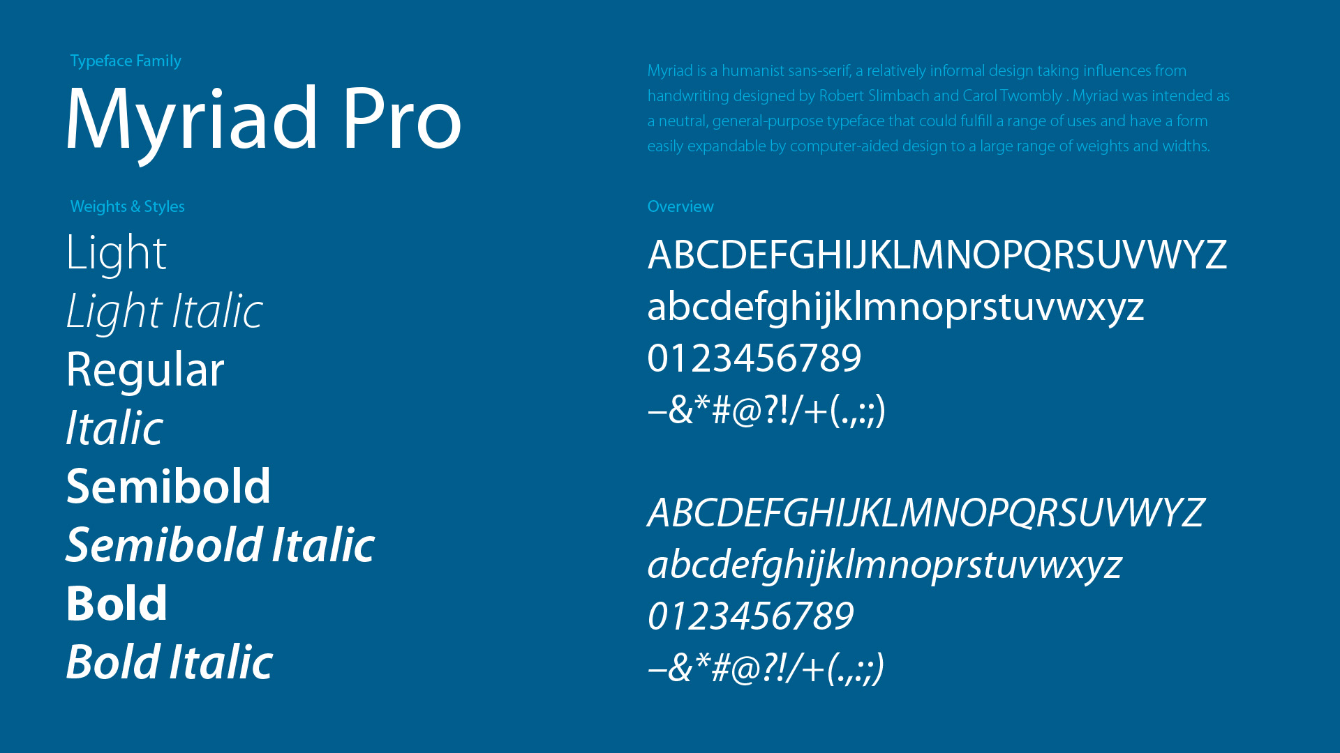 04-rh_brand_refresh-brand_typography 04-rh_brand_refresh-brand_typography